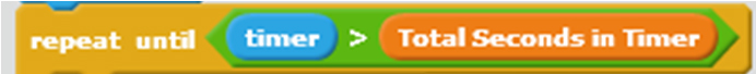 Virtual Timer using Scratch